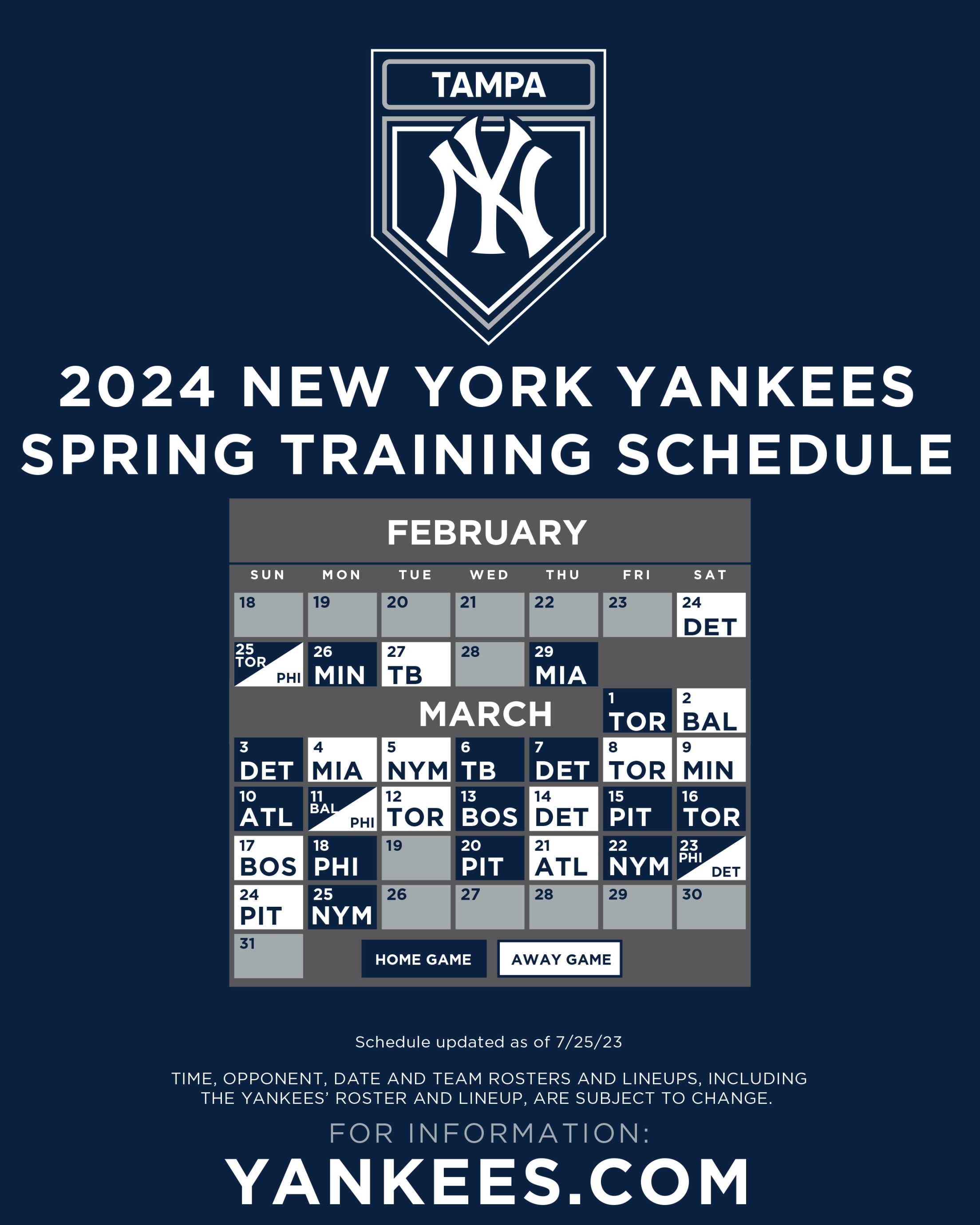 2025 Yankees' Historic Night: 9 Home Runs, Judge's 3 HRs Highlight Victory 2025 Yankees' Historic Night: 9 Home Runs, Judge's 3 HRs Highlight Victory