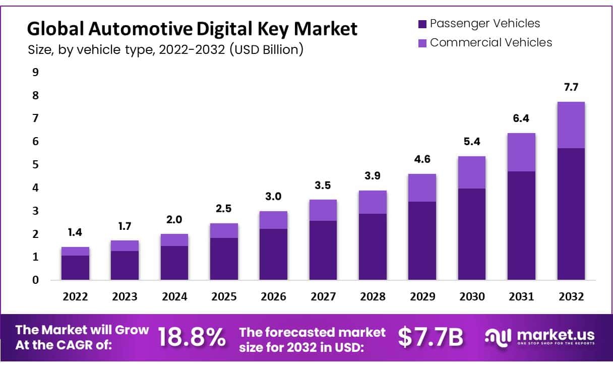 China's Automotive Landscape: Obstacles And Opportunities For Brands Like BMW And Porsche China's Automotive Landscape: Obstacles And Opportunities For Brands Like BMW And Porsche
