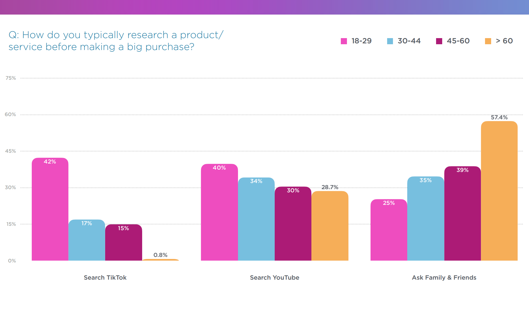 Exploring TikTok's Influence On Trade Policy Through Tariff Workarounds Exploring TikTok's Influence On Trade Policy Through Tariff Workarounds