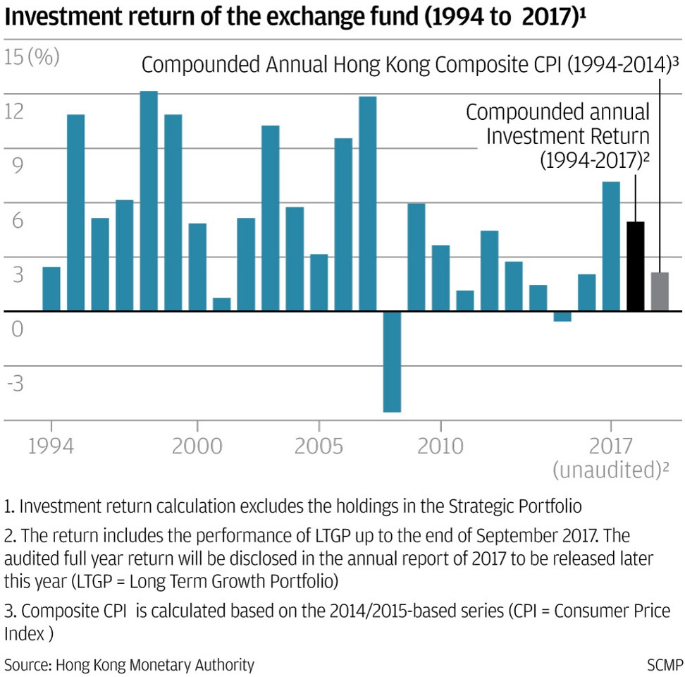 Hong Kong Stock Market Rally: Chinese Stocks On The Rise Hong Kong Stock Market Rally: Chinese Stocks On The Rise