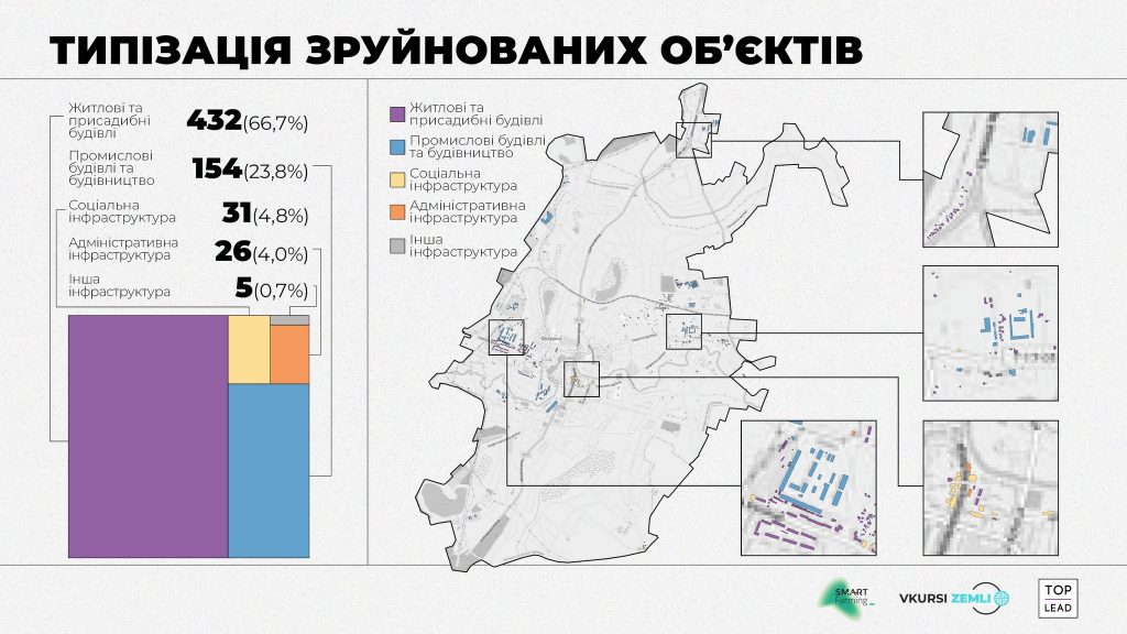 Матч УПЛ: Динамо Оболонь 18 Квітня - Детальний Звіт Про Гру Матч УПЛ: Динамо Оболонь 18 Квітня - Детальний Звіт Про Гру