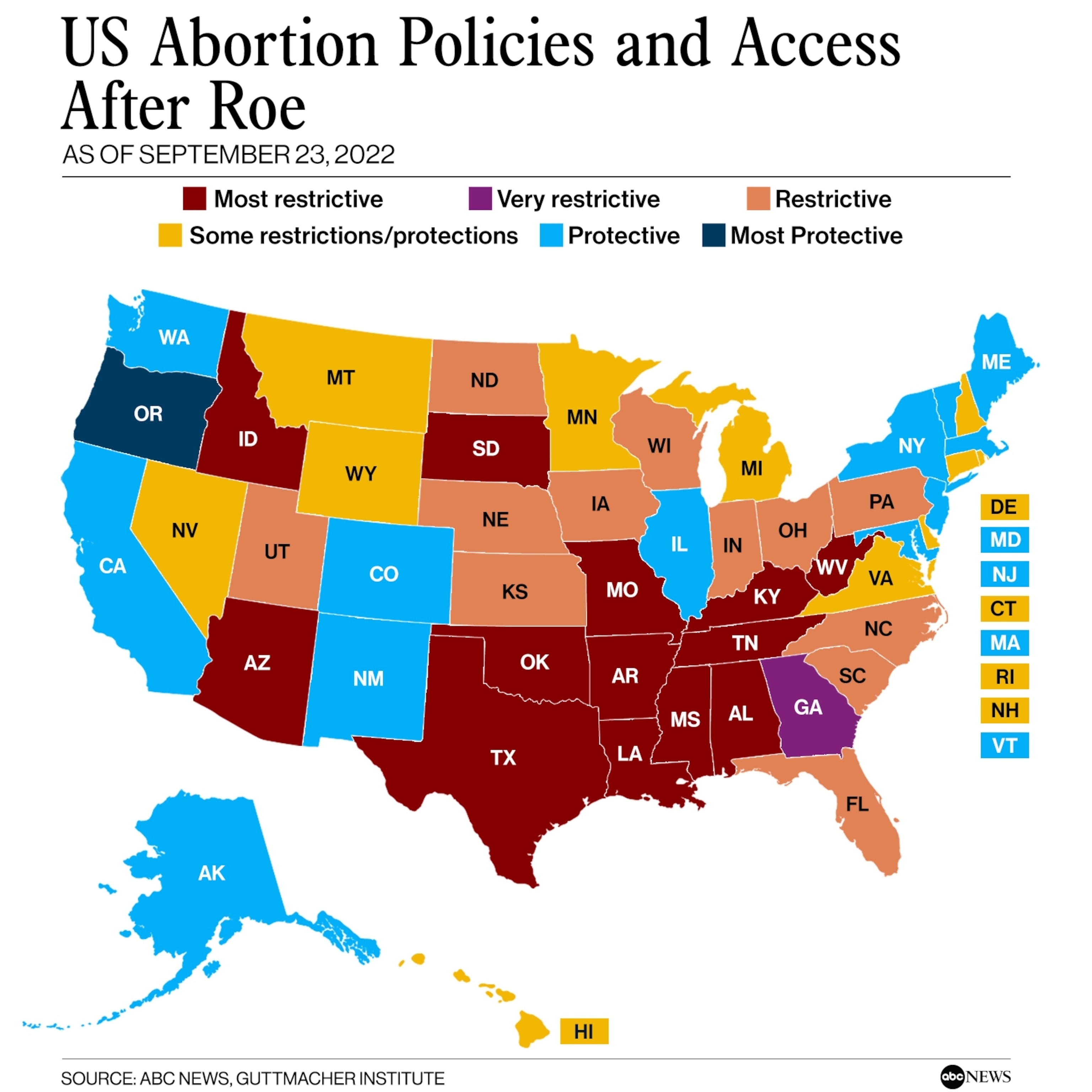 Over-the-Counter Birth Control: Redefining Reproductive Healthcare After Roe V. Wade Over-the-Counter Birth Control: Redefining Reproductive Healthcare After Roe V. Wade