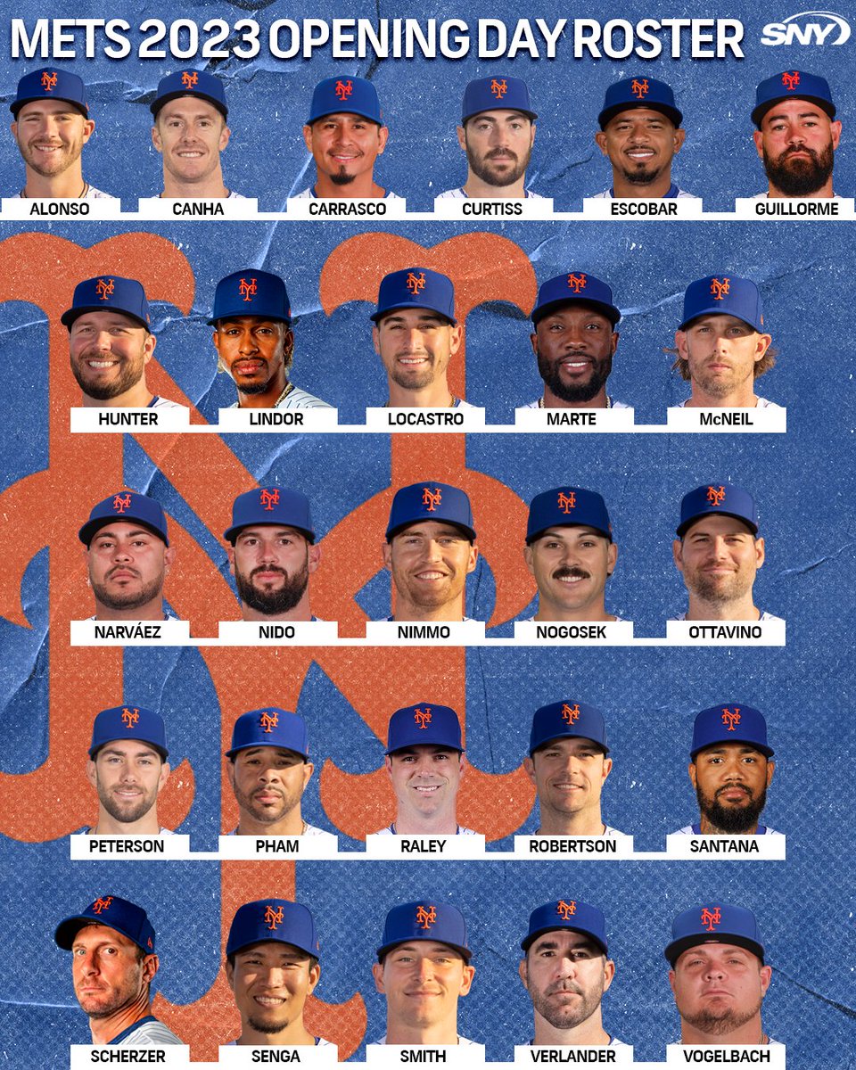 Predicting The Mets Opening Day Roster: A Spring Training Week 1 Analysis