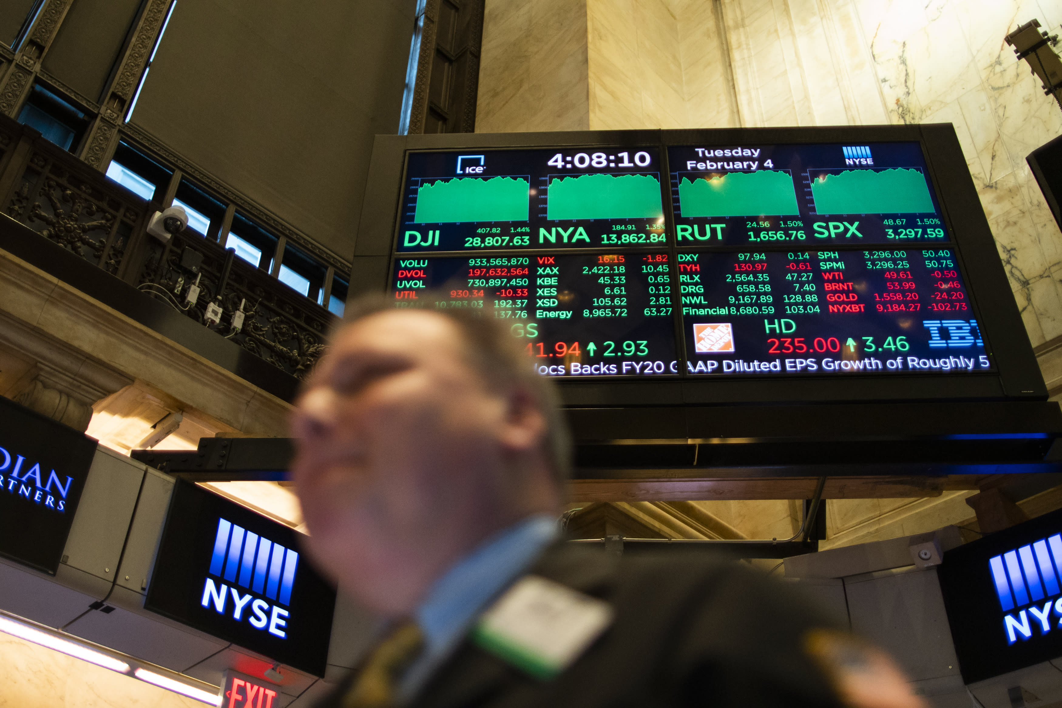 Stock Market Update: Dow's 1000-Point Rally, Nasdaq & S&P 500 Gains Stock Market Update: Dow's 1000-Point Rally, Nasdaq & S&P 500 Gains