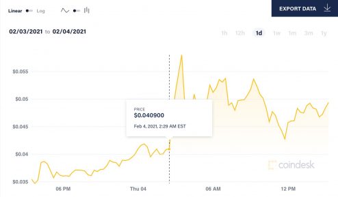 The EPA Vs. Elon Musk: Tesla, SpaceX, And The Dogecoin Effect The EPA Vs. Elon Musk: Tesla, SpaceX, And The Dogecoin Effect