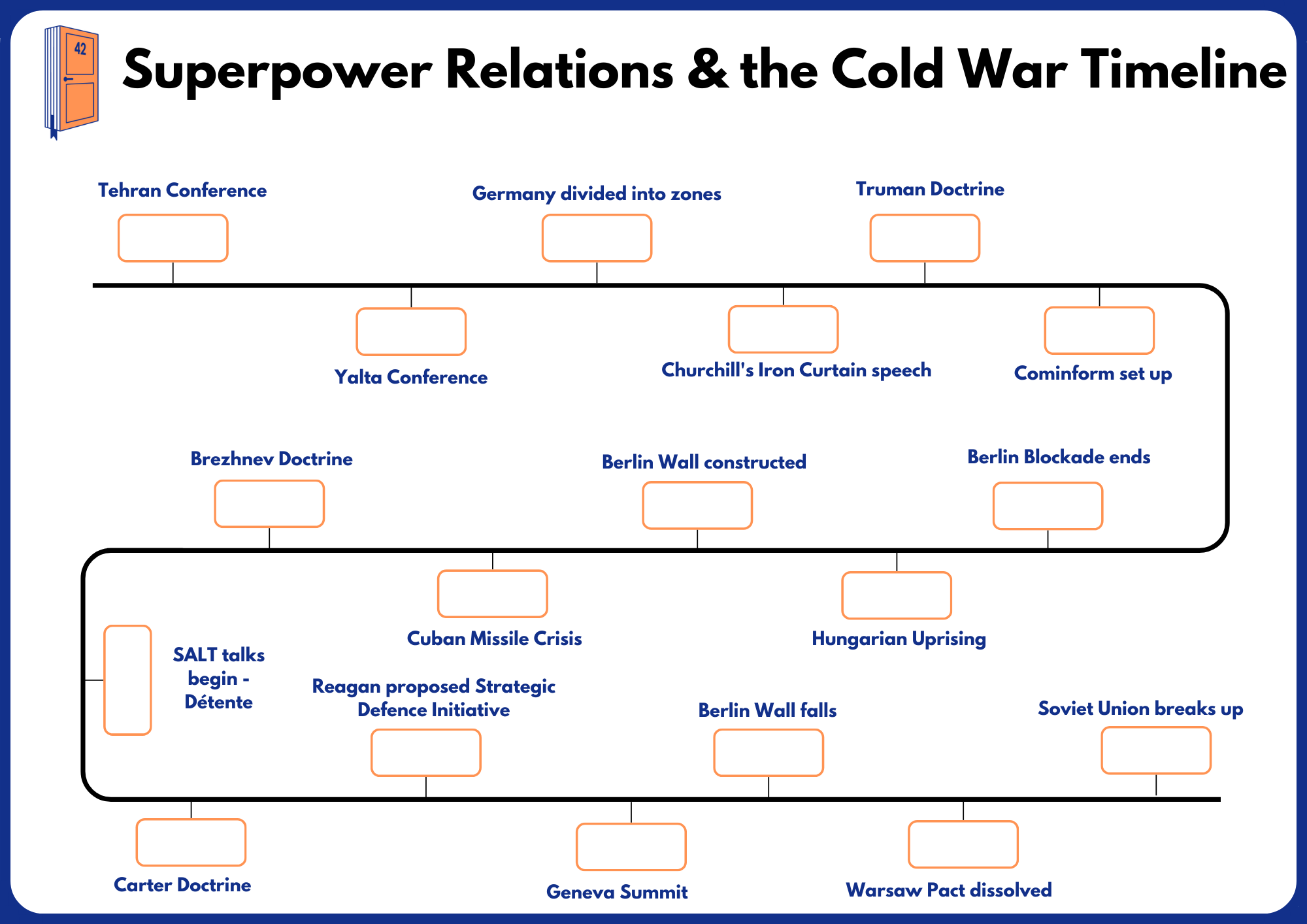 U.S.-China Relations: Breakdown And The Looming Cold War
