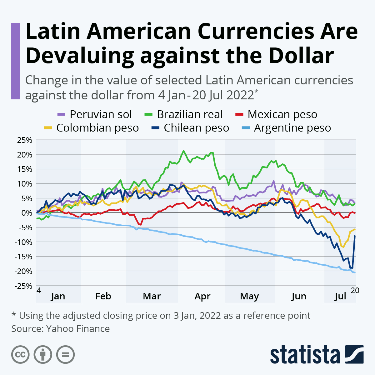 USD Strengthens: Dollar Gains Ground Against Major Currencies As Trump Softens Stance On Fed USD Strengthens: Dollar Gains Ground Against Major Currencies As Trump Softens Stance On Fed